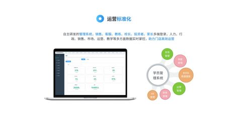 逸动加盟 因为值得，所以选择！——解析卓越店铺运营之道